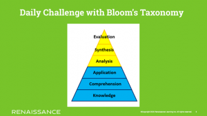 Strategies for Extending Students in the Classroom - Renaissance Australia